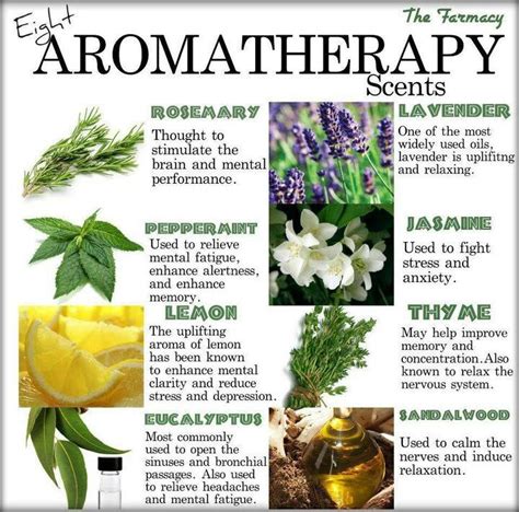 aromatherapy massage meaning
