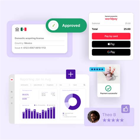 Worldpay: Unleash Your Payments Potential