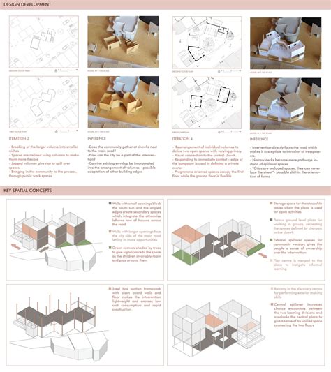 VIGYAN SHALA : A Centre for STEM Learning | CEPT - Portfolio