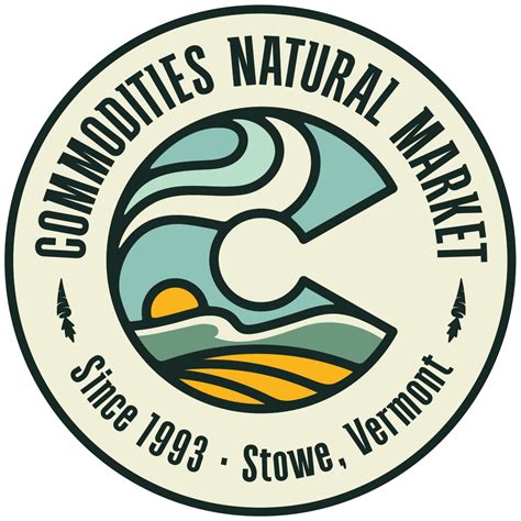 Commodities Natural Market | The Best Choice in Local, Organic Groceries