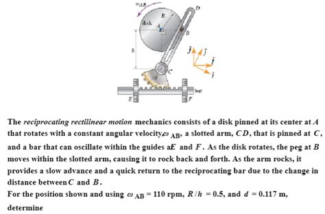 Image result for Reciprocating Movement of Disc