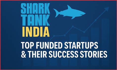 Top Funded Shark Tank India Startups & Their Success Stories