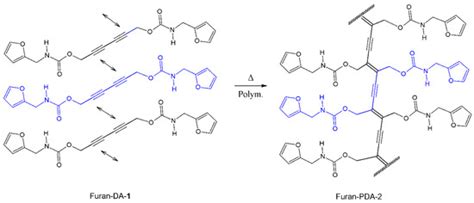 Preparation and Single Crystal Structure Determination of the First ...