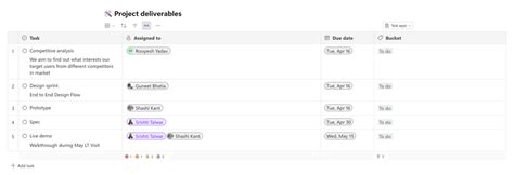 Image result for Create a Customized Task List in Loop