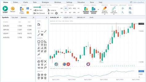 Image result for Backtesting Software