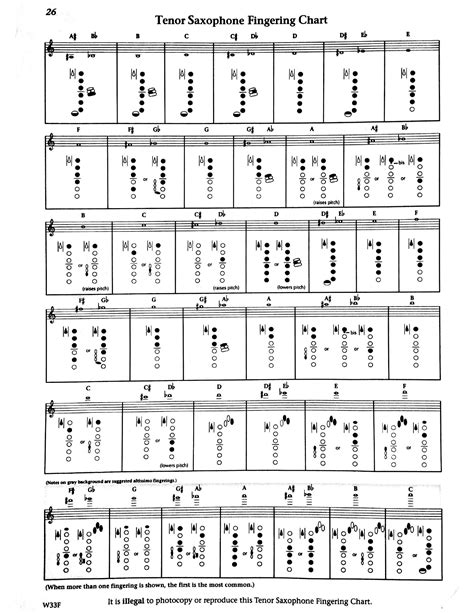 Tenor Sax Fingering Chart - Template Spa...: Premium Template ...