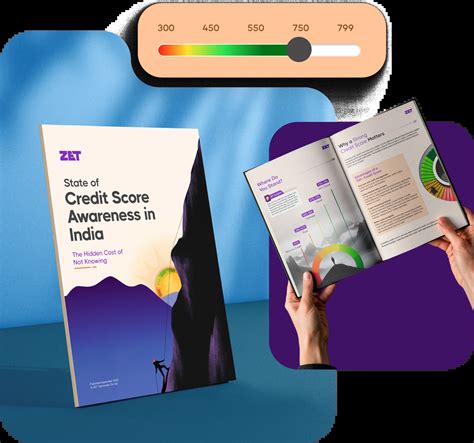 ZET: The State of Credit Score Awareness in India