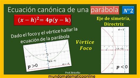 Parábola | Ecuación canónica de una parábola N- 2 - YouTube