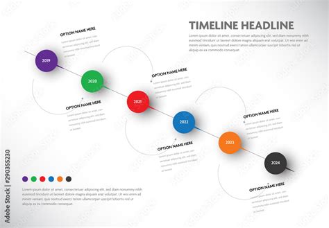 Timeline Layout 的图像结果
