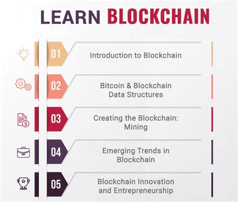 Blockchain Course 的图像结果