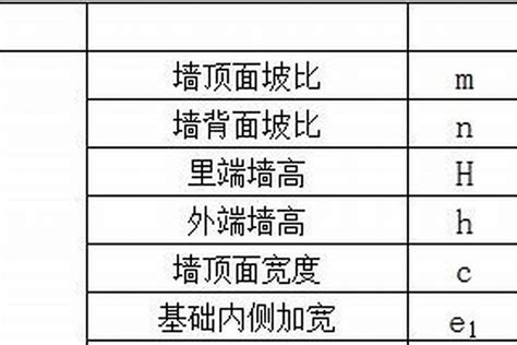 怎样知道自己的八字是否轻重呢？出生日期八字重量_八字_若朴堂文化