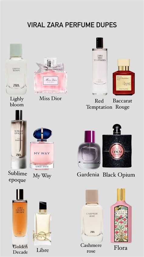 150 Perfume ideas in 2025 | perfume, fragrances perfume woman, perfume scents