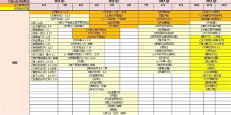 TVB 2020-2021年將開播的15劇新港劇！你最期待哪部？ - HMI Talk