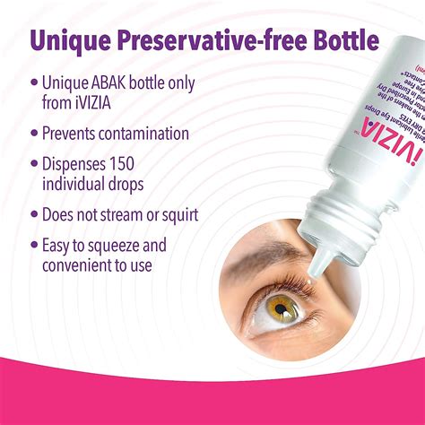 iVIZIA Sterile Lubricant Eye Drops Preservative-Free Moisturizing Dry Eye Relief Contact Lens ...