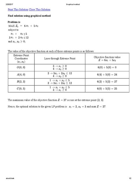 Graphical Method in MATLAB 的图像结果