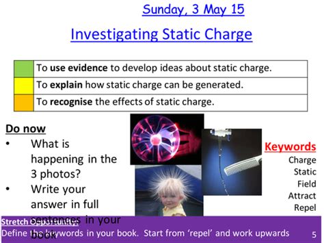 Image result for Static Course Lesson