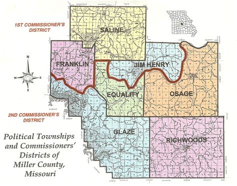 President's Page - Miller County Museum & Historical Society