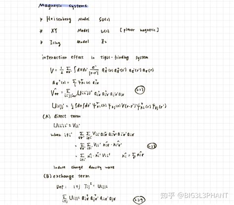 Brief Introduction of Magnetic Systems & FM Spin Wave - 知乎