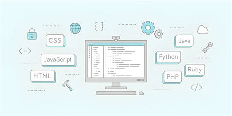 Computer Web Developer 的图像结果