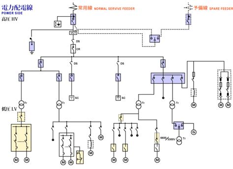 Image result for Good Modularity Image