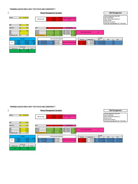 Entrepreneurship Money 的图像结果