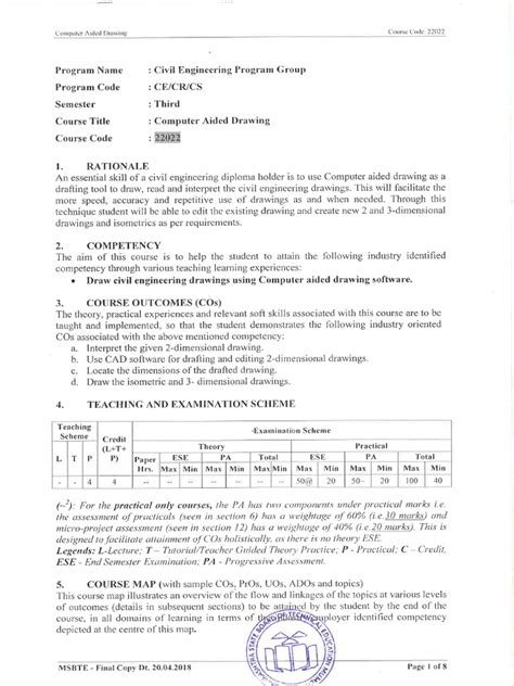 Image result for Computer Aided Drawing