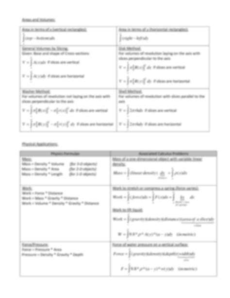 SOLUTION: Integral Calculus Integrals Derivatives and Integration ...