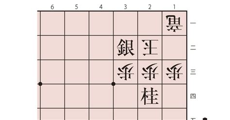 Image result for Classification of Computer Hardware Components