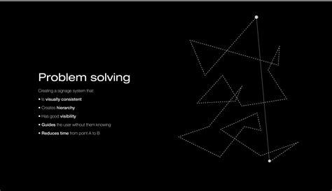 Signage System Design 的图像结果