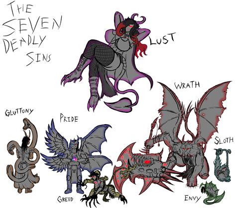 Seven Deadly Sins Wrath