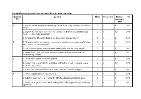 Question Bank Template for Internal Exam - Module 2 (Part A & B) - Studocu