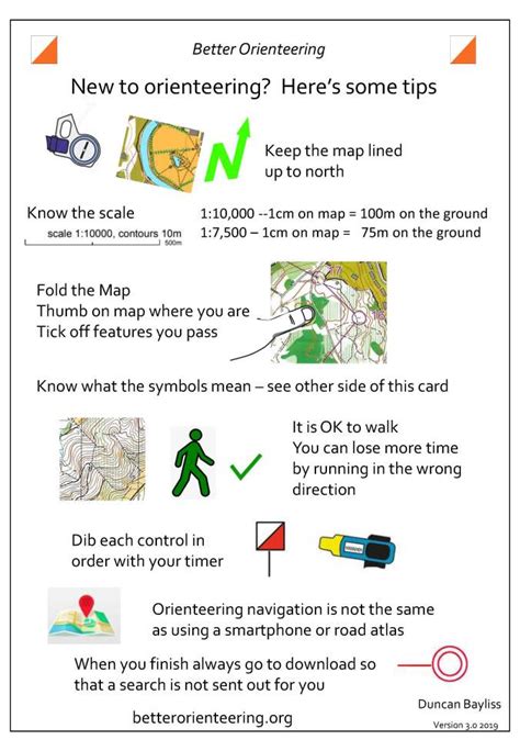 Image result for Orienteering Tutorial
