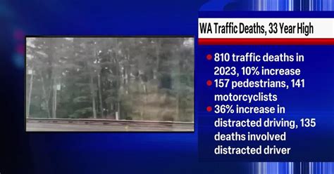 Washington saw record-high traffic deaths in 2023 | Spokane News | khq.com