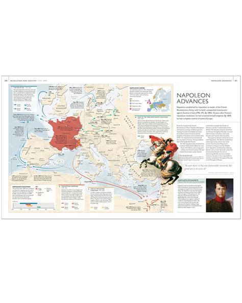 Historical Map 的图像结果