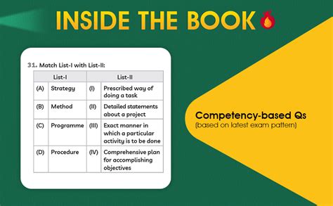 Educart 15 CUET 2026 UG Books Commerce Past Years and Mock Papers ...