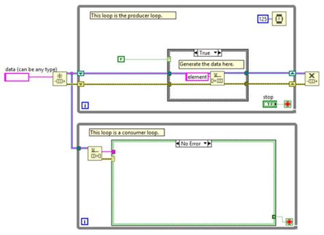 Design of a Smart Factory Based on Cyber-Physical Systems and Internet ...