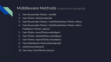 Image result for Onion Architecture .Net Core