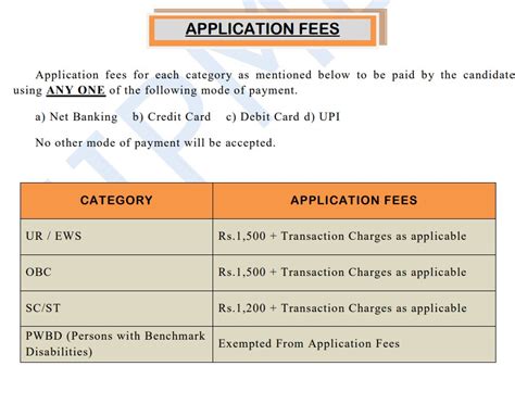 JIPMER - Jawaharlal Institute Of Postgraduate Medical Education And ...