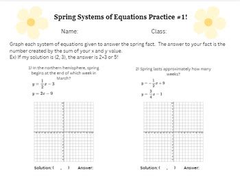 Spring Systems of Equations by Graphing Bundle by AlgebraWithArchie