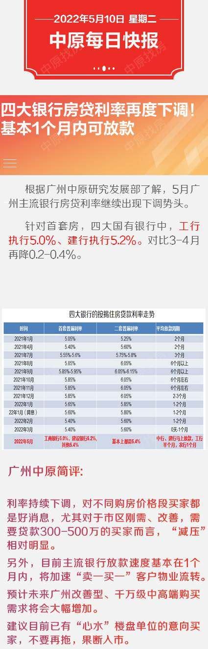 东莞住房公积金3月开始实施新政，贷款额度增加25% - 知乎