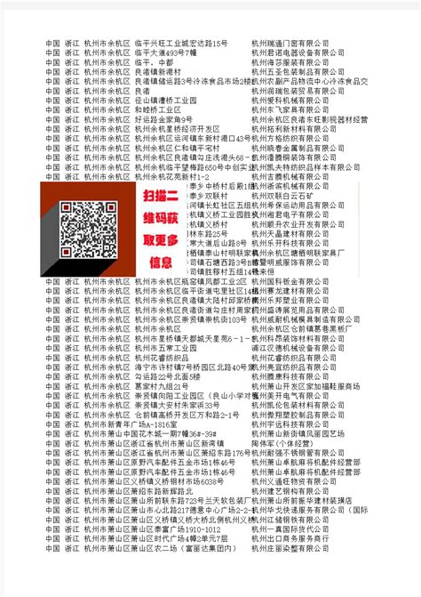 最新杭州企业名录下载 - 文档之家