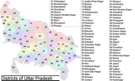 List of districts of Uttar Pradesh