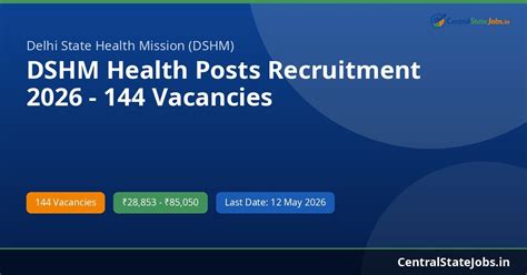 DSHM Health Posts Recruitment 2026 - 144 Vacancies | Central State Jobs
