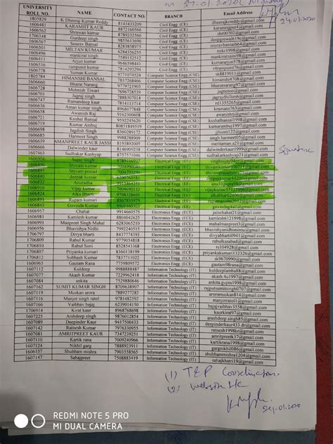 Archives | Department of Electrical Engineering