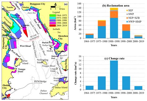 How Does Human Activity Shape the Largest Estuarine Bay of the Pearl ...