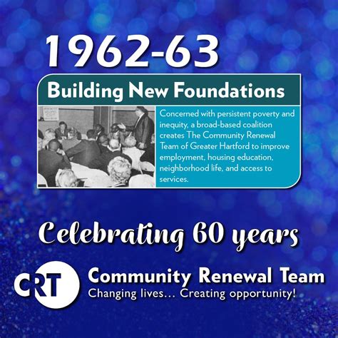 Community Renewal Team, Inc. on LinkedIn: Join us in celebrating six ...