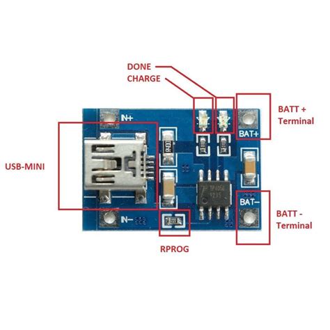 TP4056 1A Li-ion lithium Battery Charging Module – Mini USB @KitsGuru