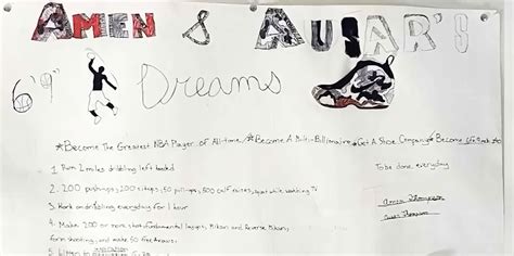 Amen Thompson Contract