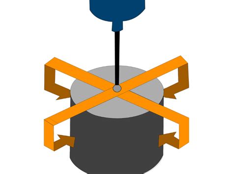 Millwright Techserv Pvt Ltd - The Complete CNC Machining Solution ...