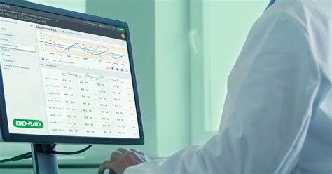 Image result for Unity Connect Bio-Rad